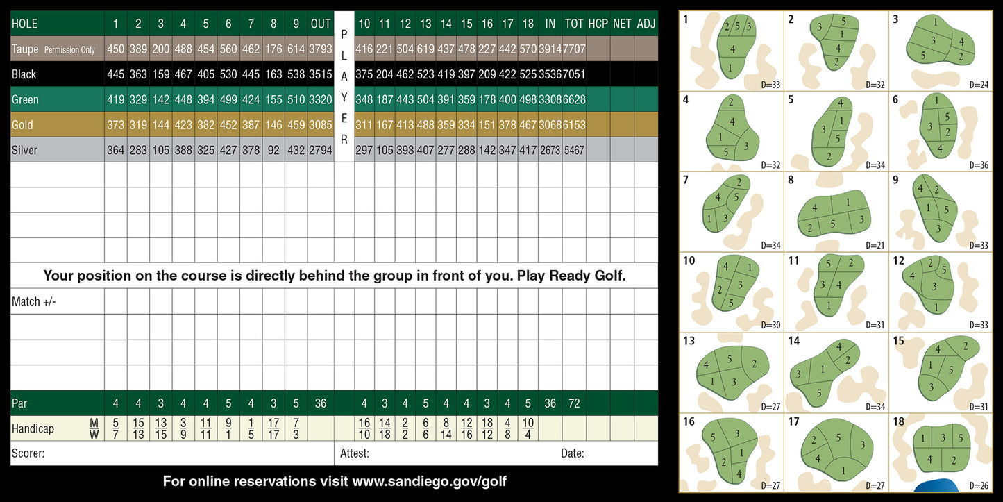 Custom Printed Scorecards