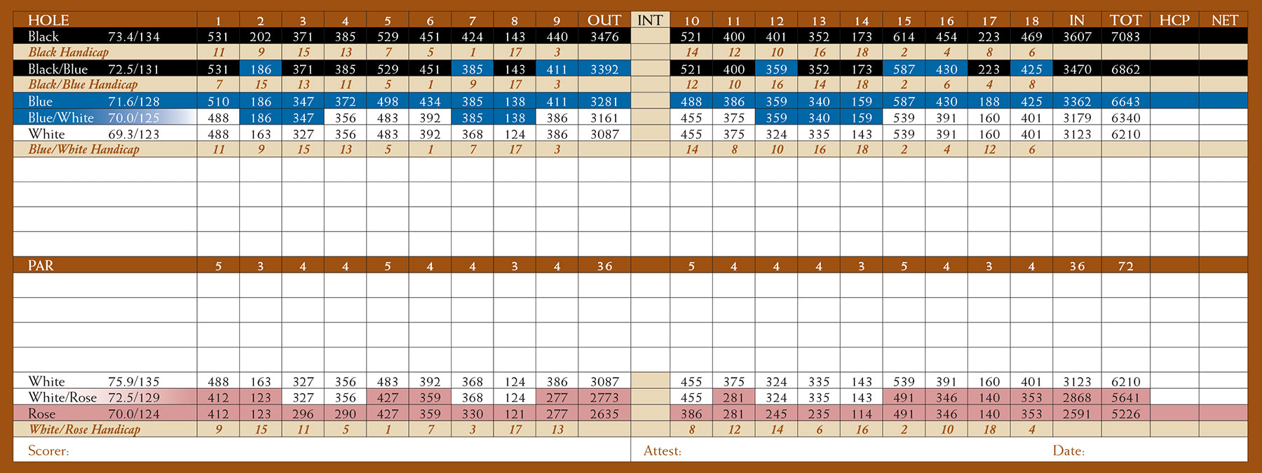 Custom Printed Scorecards
