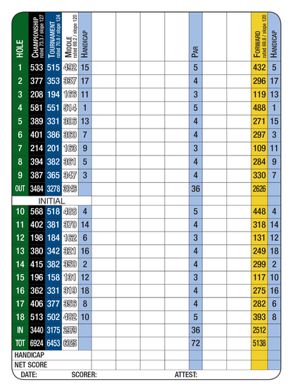 Custom Printed Scorecards