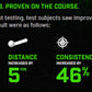 Tour Flex Pro Cleat